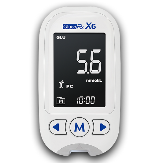 X6 Multi-Functional Meter